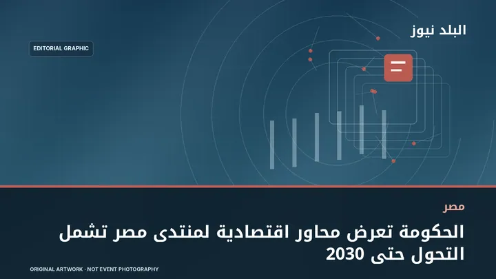 تصميم تحريري توضيحي مرتبط بموضوع: الحكومة تعرض محاور اقتصادية لمنتدى مصر تشمل التحول حتى 2030