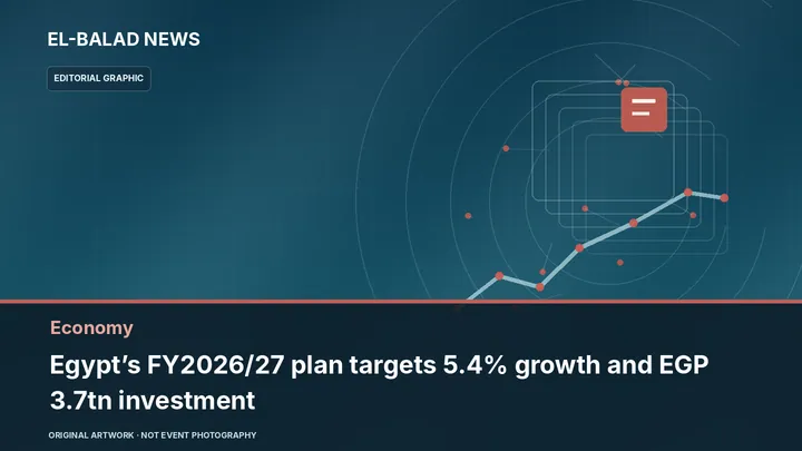 Original editorial illustration about Egypt’s FY2026/27 plan targets 5.4% growth and EGP 3.7tn investment