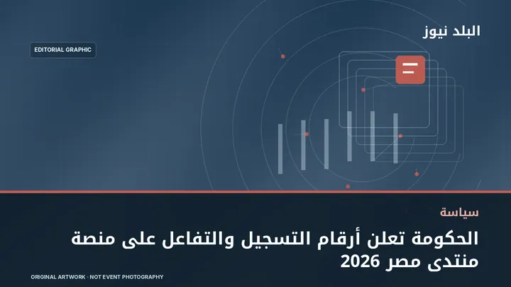 تصميم تحريري توضيحي مرتبط بموضوع: الحكومة تعلن أرقام التسجيل والتفاعل على منصة منتدى مصر 2026