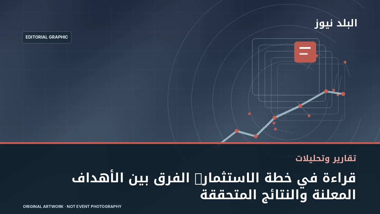 تصميم تحريري توضيحي مرتبط بموضوع: قراءة في خطة الاستثمار: الفرق بين الأهداف المعلنة والنتائج المتحققة