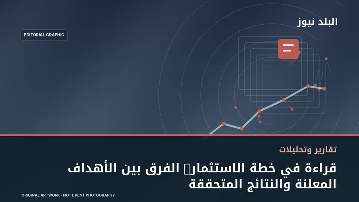 تصميم تحريري توضيحي مرتبط بموضوع: قراءة في خطة الاستثمار: الفرق بين الأهداف المعلنة والنتائج المتحققة