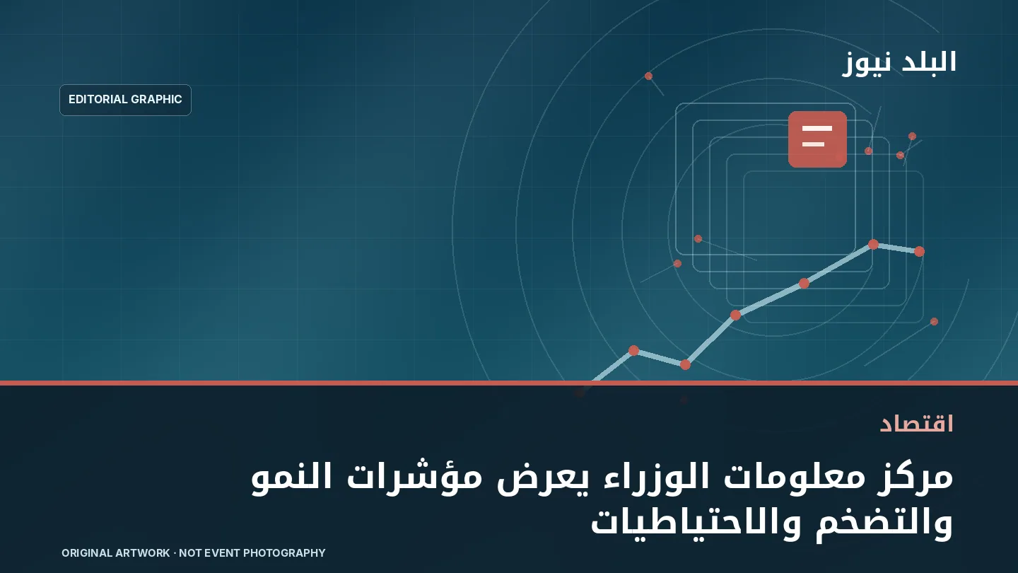 تصميم تحريري توضيحي مرتبط بموضوع: مركز معلومات الوزراء يعرض مؤشرات النمو والتضخم والاحتياطيات