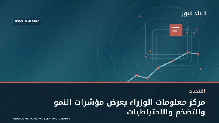 تصميم تحريري توضيحي مرتبط بموضوع: مركز معلومات الوزراء يعرض مؤشرات النمو والتضخم والاحتياطيات