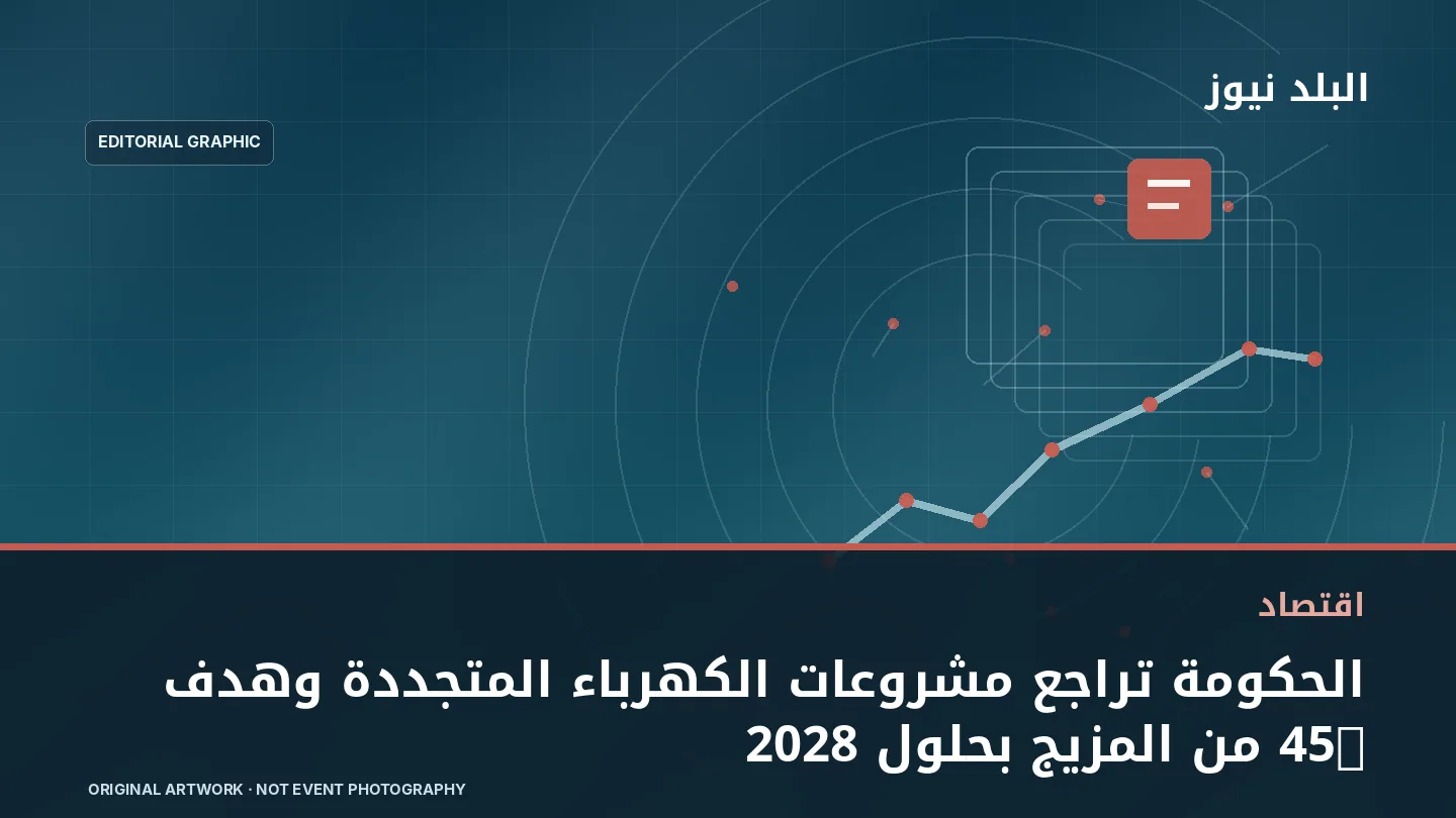 تصميم تحريري توضيحي مرتبط بموضوع: الحكومة تراجع مشروعات الكهرباء المتجددة وهدف 45% من المزيج بحلول 2028